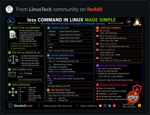 lessCommandInLinux.JPG