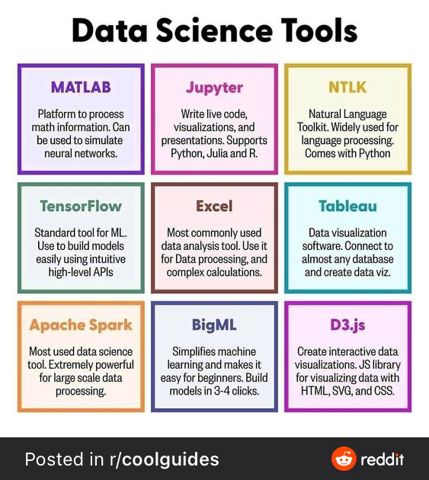 DataScienceTools.jpeg