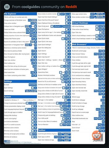 KeyboardShortcuts.jpeg