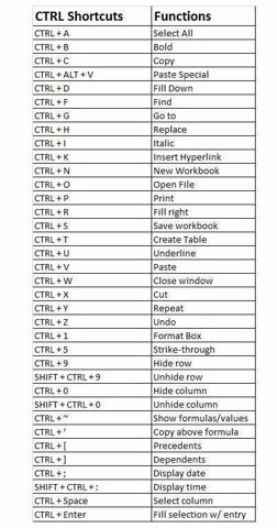KeyboardShortcuts.JPG