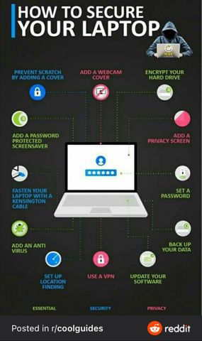 HowToSecureYourLaptop.jpeg