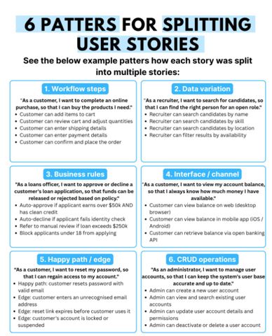 6PattersForSplittingUserStories.png