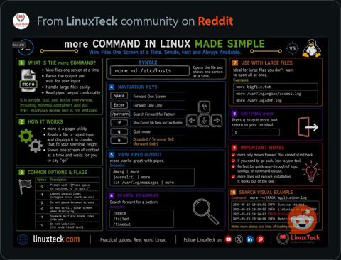 MoreCommandLinux.JPG