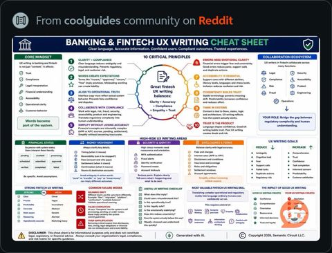BankingAndFintechUX.JPG