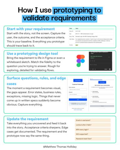 PrototypeValidateRequirements.png