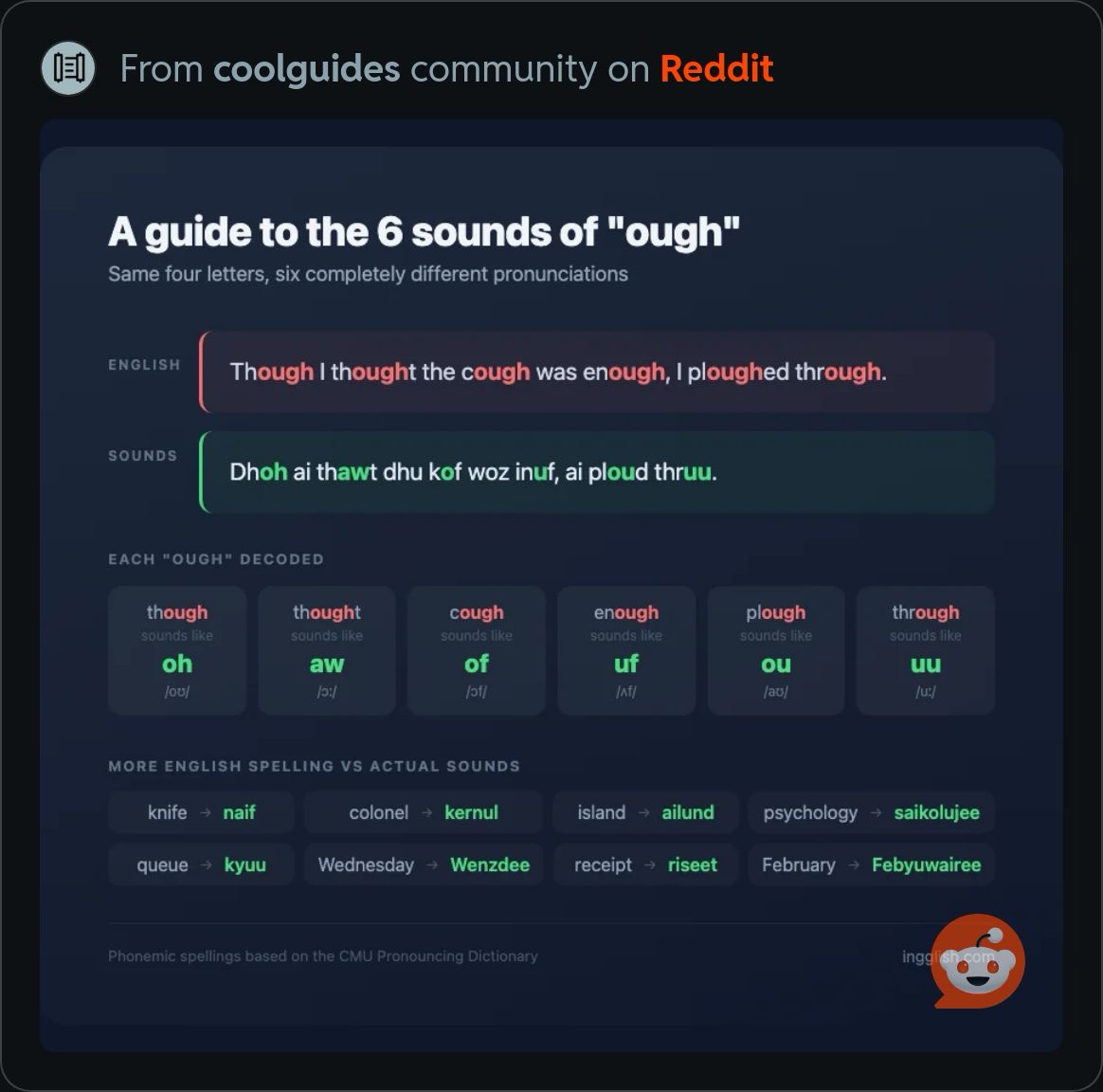 6SoundsOfOugh.jpeg
