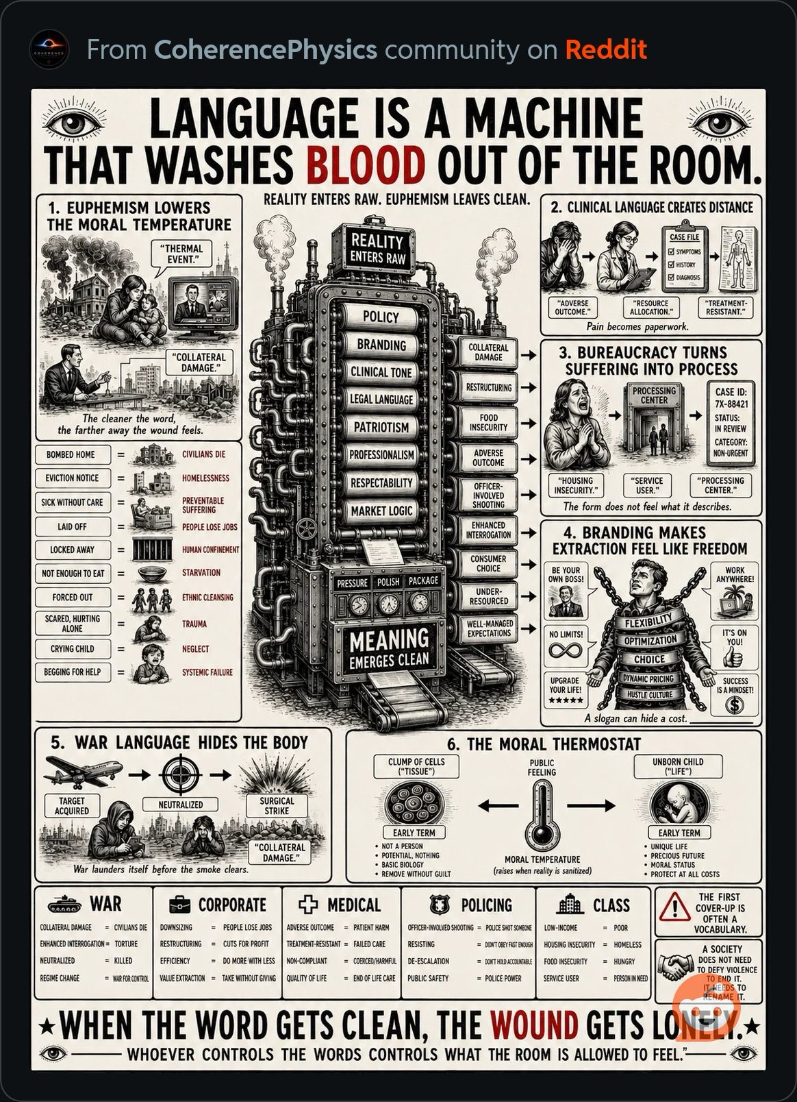 LanguageWashesBloodOut.JPG