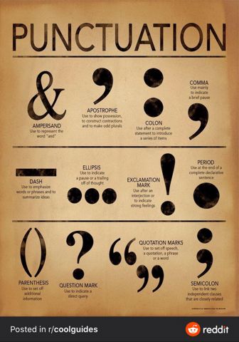 Punctuation.JPG