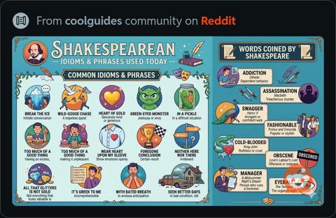ShakespeareanCommonIdioms.JPG