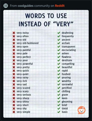 WordsToReplaceVery.JPG